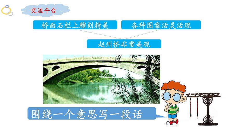 新统编版小学语文三下第三单元《语文园地三》课件第3页