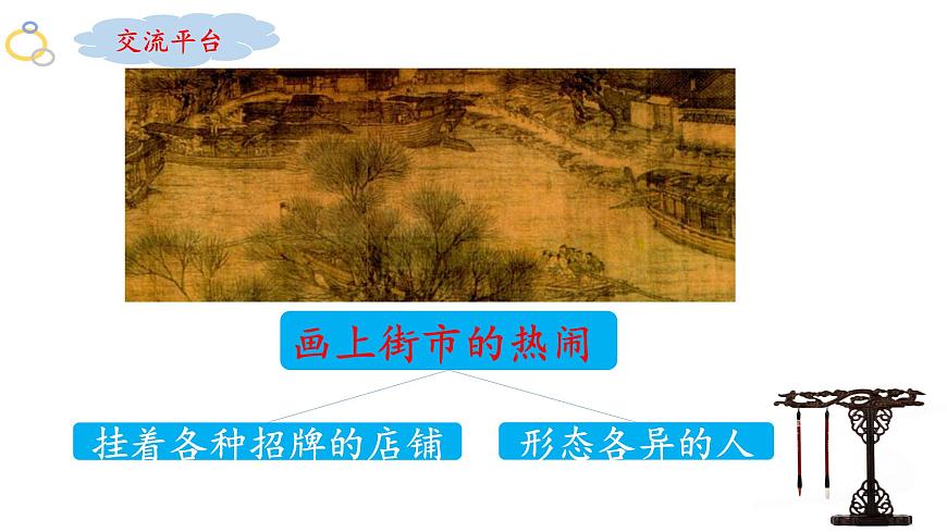 新统编版小学语文三下第三单元《语文园地三》课件第4页