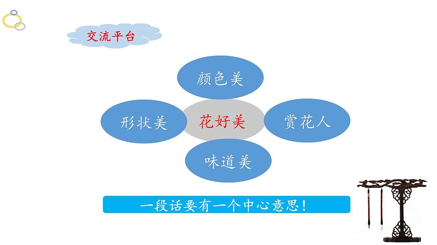 新统编版小学语文三下第三单元《语文园地三》课件第6页