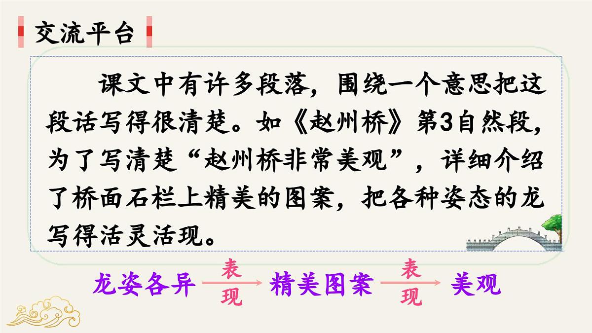 新统编版小学语文三下第三单元《语文园地三》教学课件（第一课时）第2页