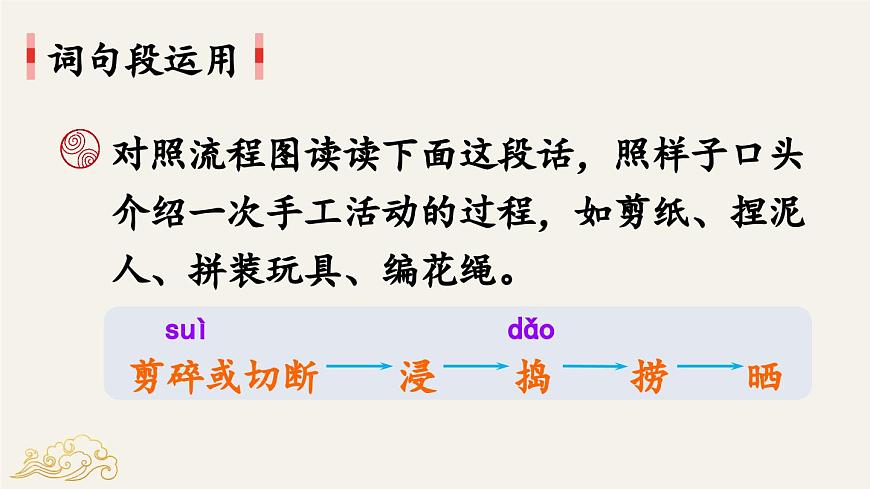 新统编版小学语文三下第三单元《语文园地三》教学课件（第二课时）第2页