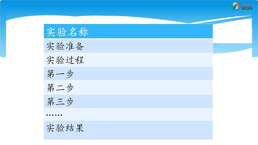 新统编版小学语文三下 第四单元《我做了一项小实验》课件第5页