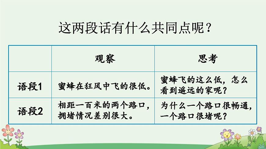 新统编版小学语文三下 第四单元《语文园地四》课件（第二课时）第4页