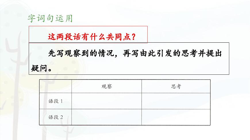 新统编版小学语文三下 第四单元《语文园地四》教学设计与指导课件（第二课时）第6页