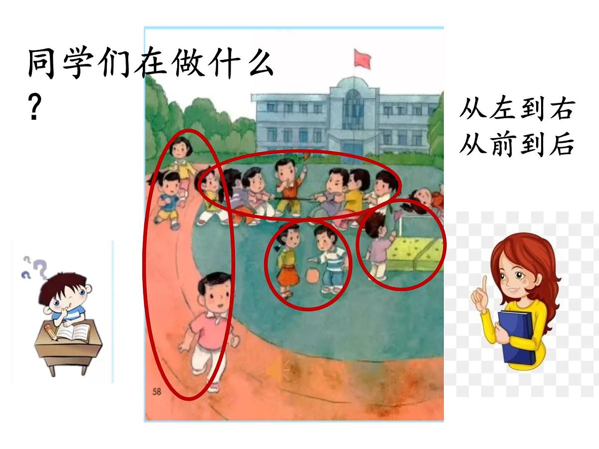 部编版小学语文一下看图写话ppt课件1第2页
