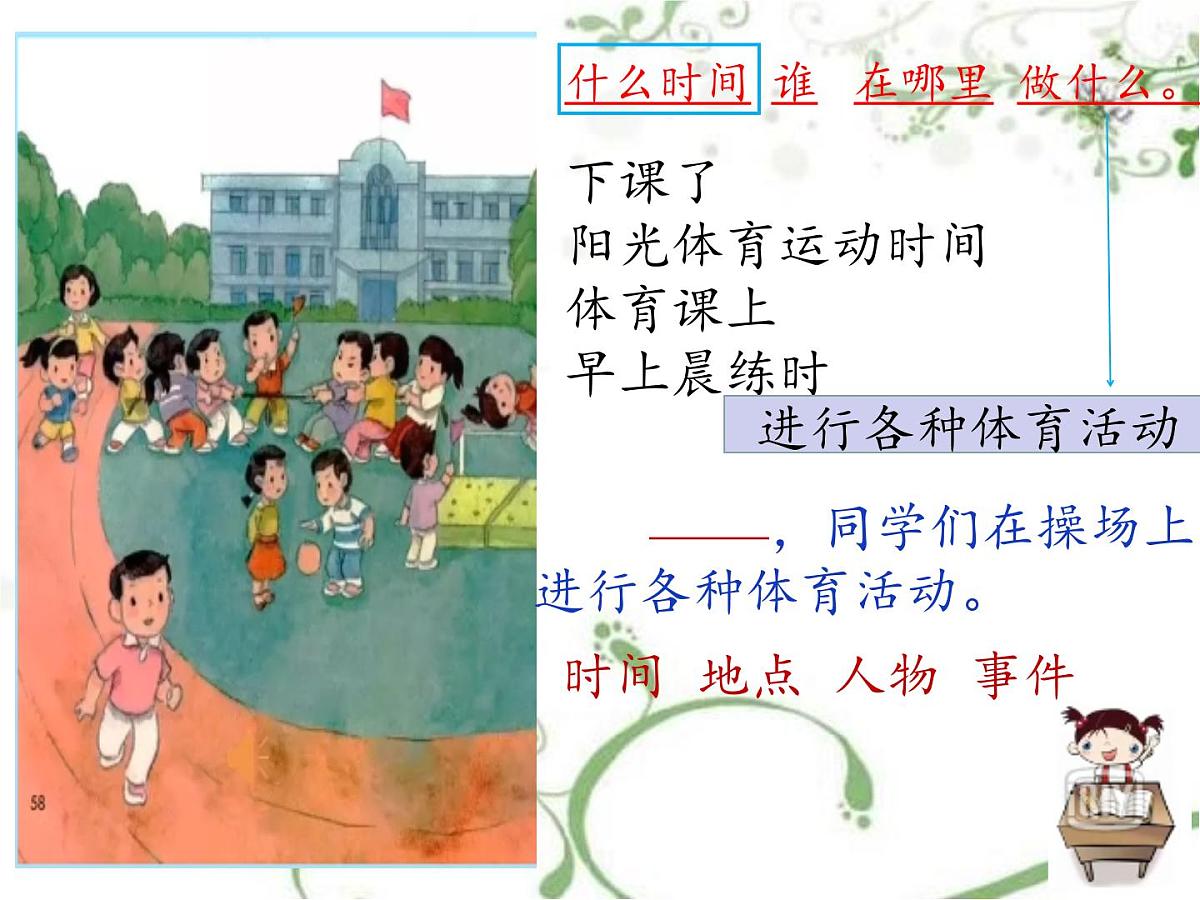 部编版小学语文一下看图写话ppt课件1第4页