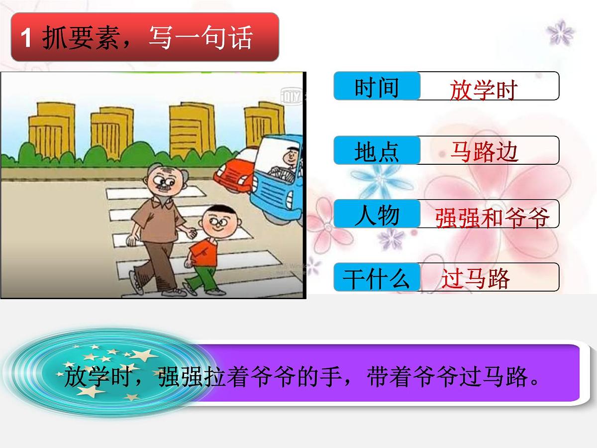 部编版小学语文一下看图写话ppt课件3过马路第2页