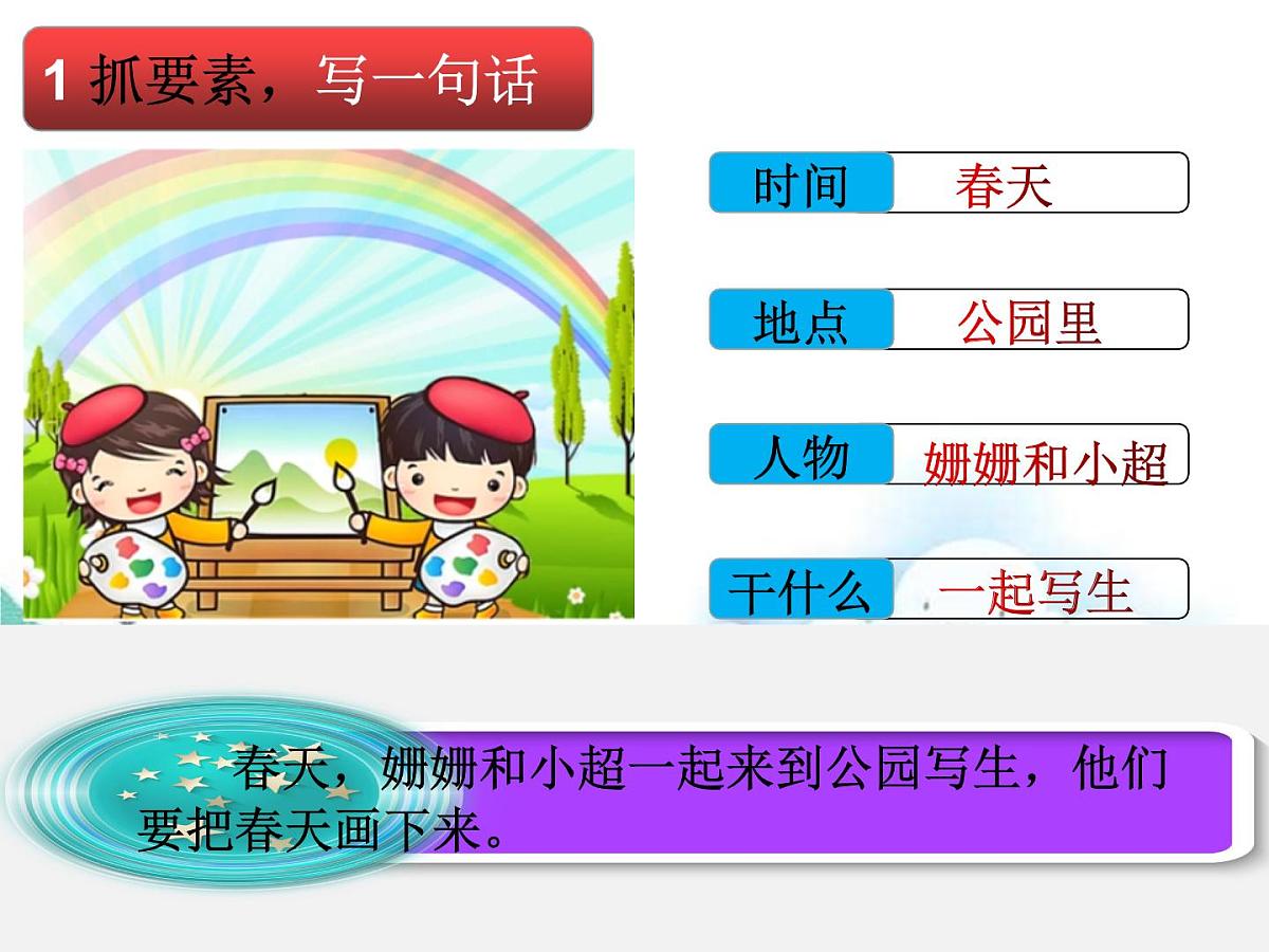 部编版小学语文一下看图写话ppt课件4画春天第2页