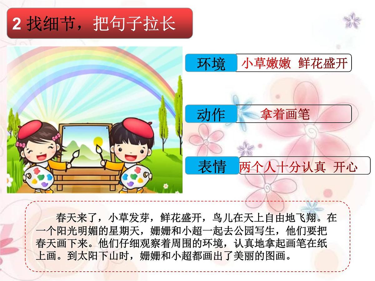 部编版小学语文一下看图写话ppt课件4画春天第3页