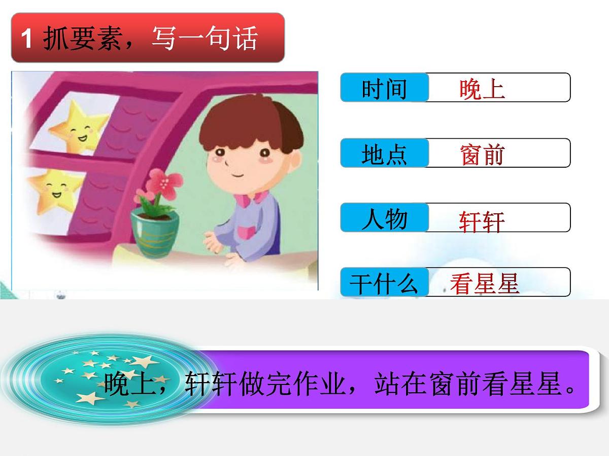 部编版小学语文一下看图写话ppt课件5看星星第2页