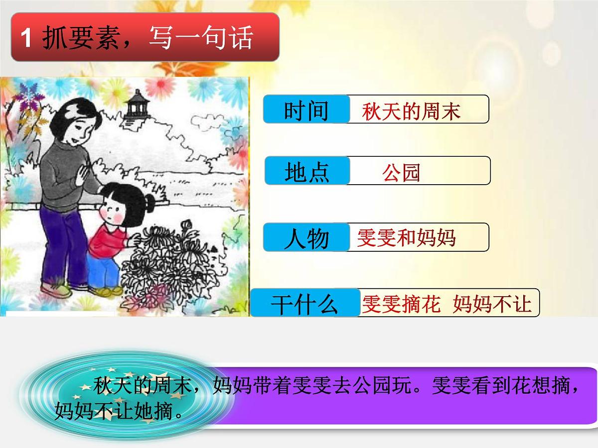 部编版小学语文一下看图写话ppt课件7不要摘花第2页