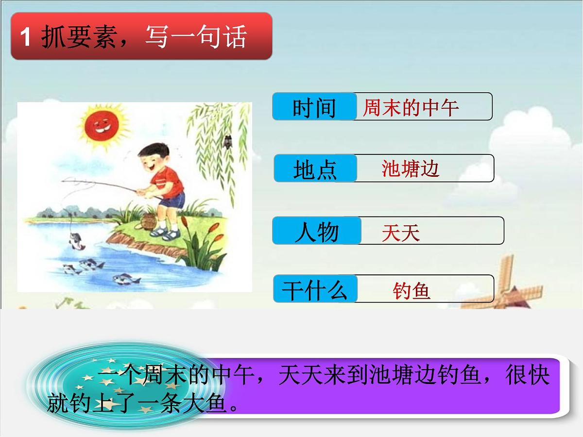 部编版小学语文一下看图写话ppt课件14钓鱼第2页