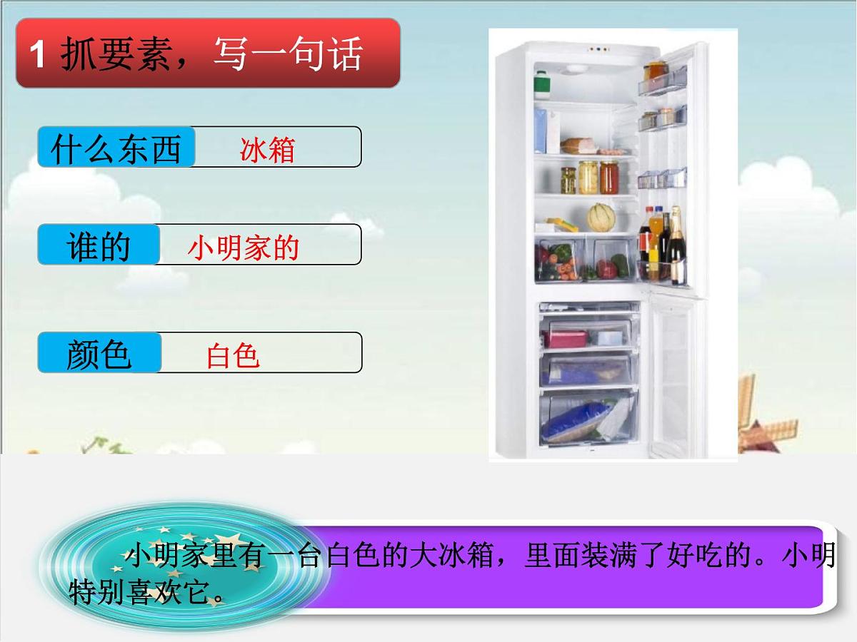 部编版小学语文一下看图写话ppt课件15大冰箱第2页