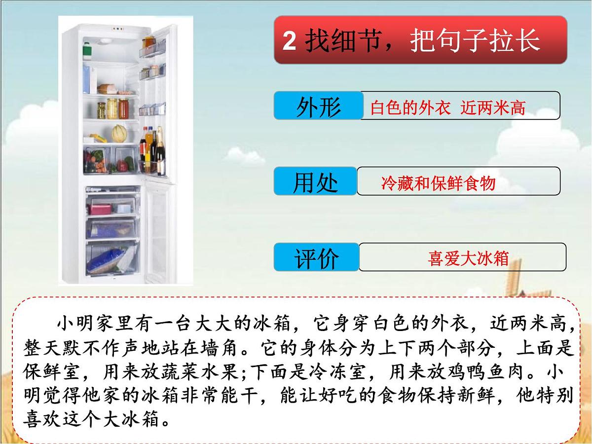 部编版小学语文一下看图写话ppt课件15大冰箱第3页