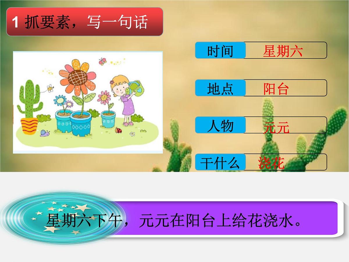 部编版小学语文一下看图写话ppt课件20给小花浇水第2页