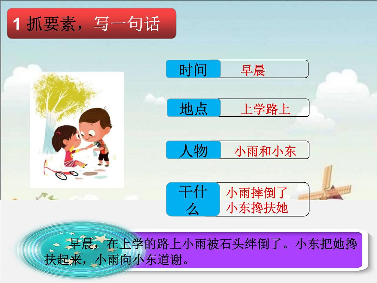 部编版小学语文一下看图写话ppt课件21 谢谢你第2页