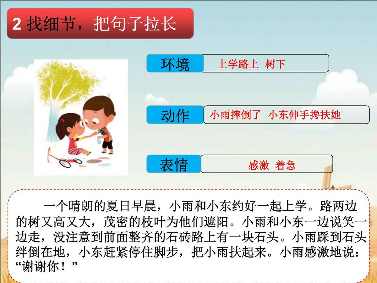 部编版小学语文一下看图写话ppt课件21 谢谢你第3页