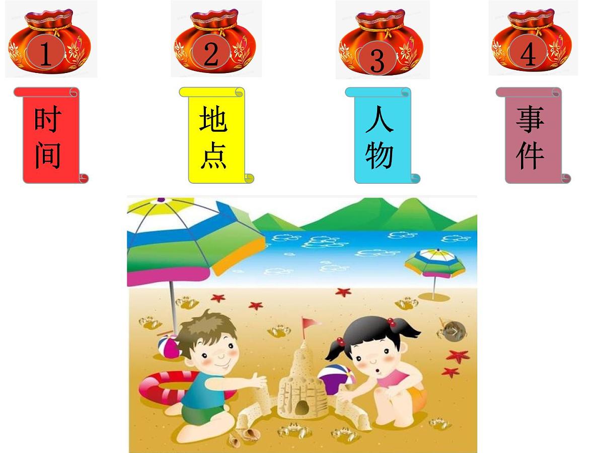 部编版小学语文一下看图写话ppt课件2第6页