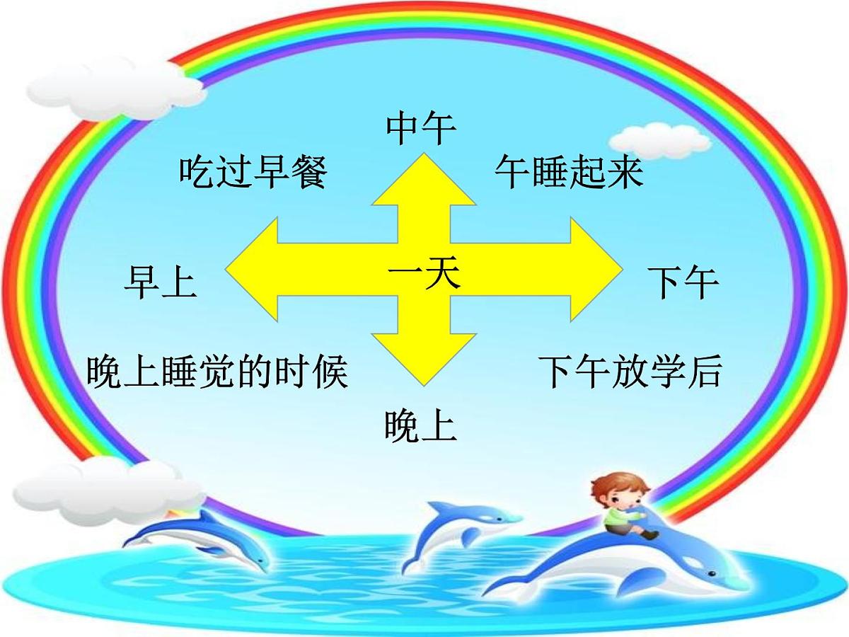 部编版小学语文一下看图写话ppt课件2第8页