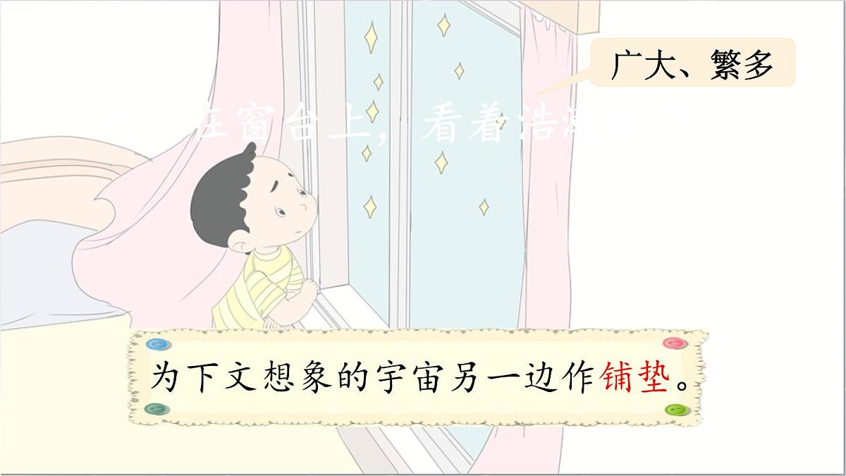 新统编版小学语文三下 5-16《宇宙的另一边》课件（第一课时）第7页