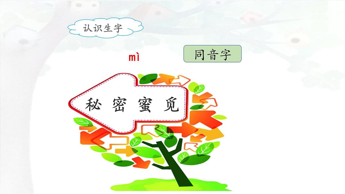 新统编版小学语文三下 5-17《我变成了一棵树》课件（第一课时）第6页