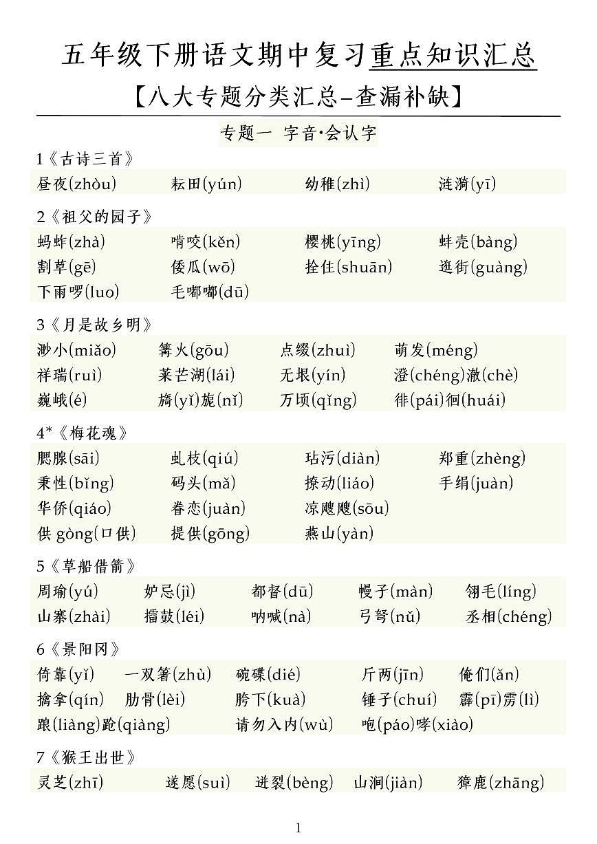 部编版五下语文期中复习重点知识点第1页