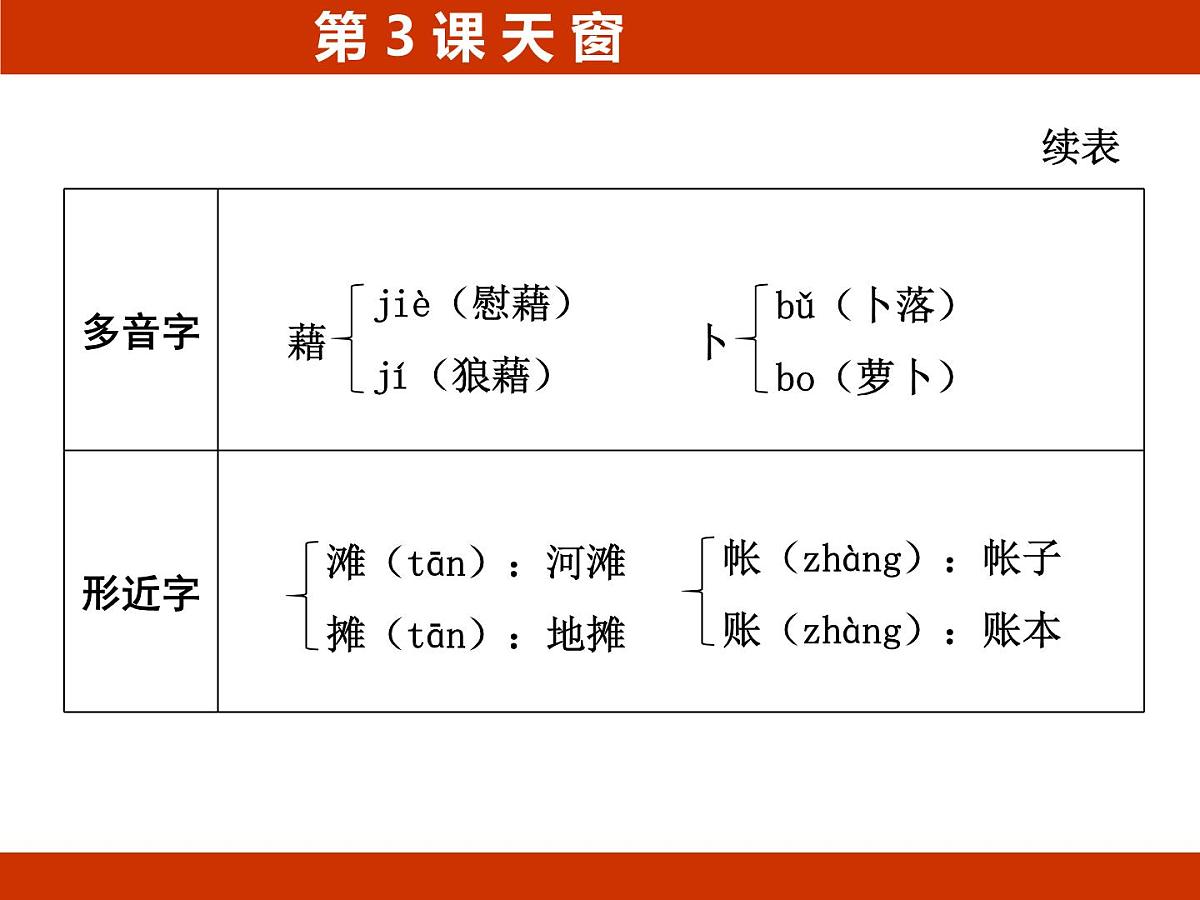 统编版语文四年级下册3《天 窗》 期中复习课件第4页