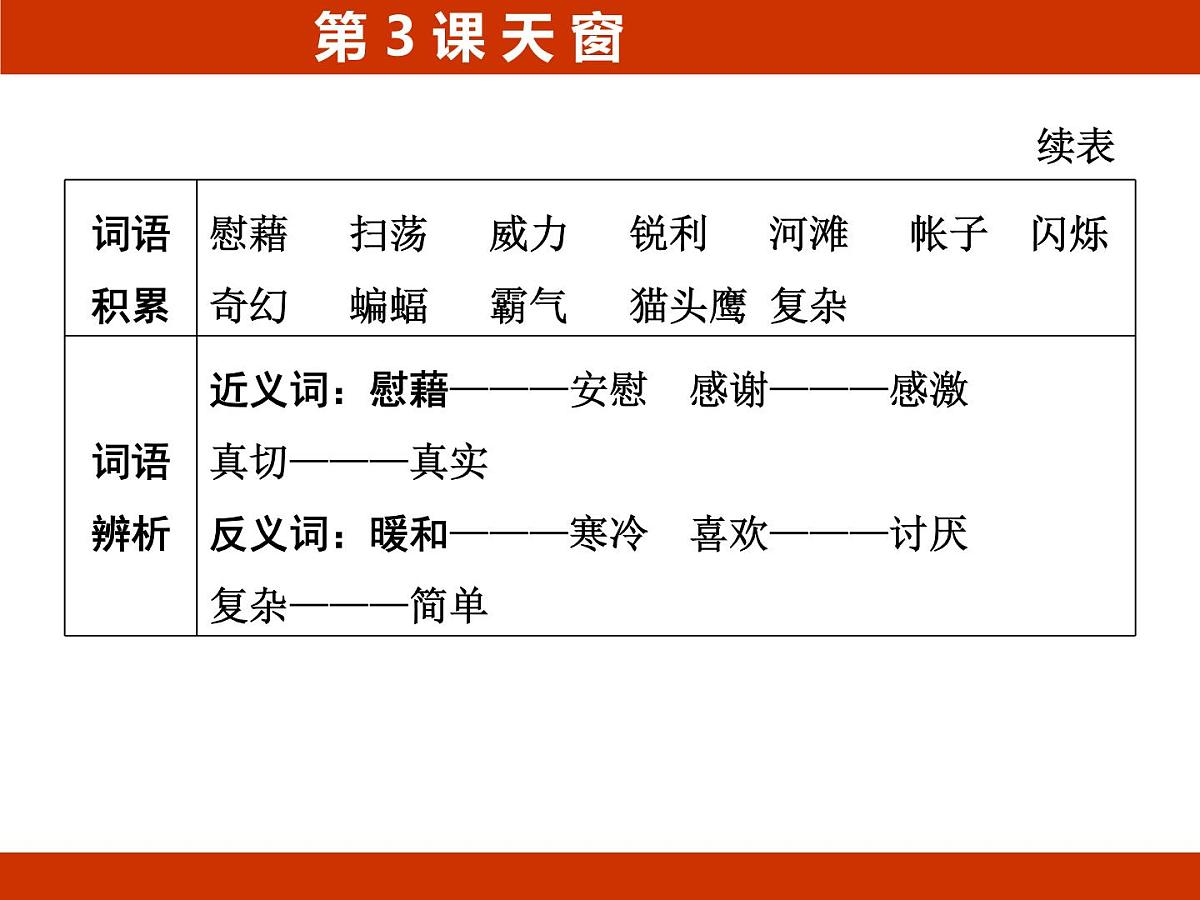 统编版语文四年级下册3《天 窗》 期中复习课件第5页