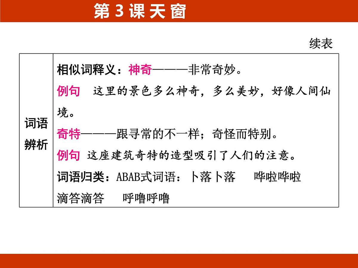 统编版语文四年级下册3《天 窗》 期中复习课件第6页