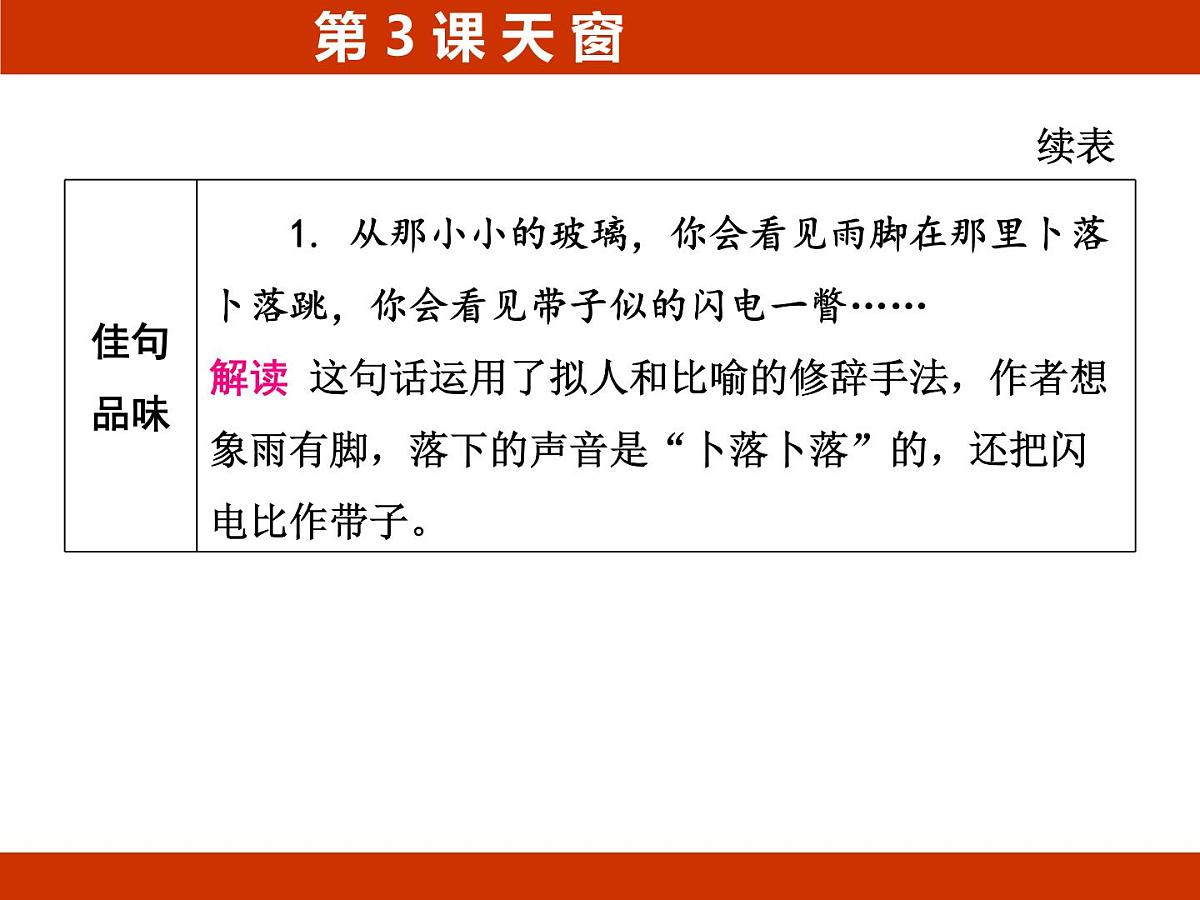 统编版语文四年级下册3《天 窗》 期中复习课件第7页