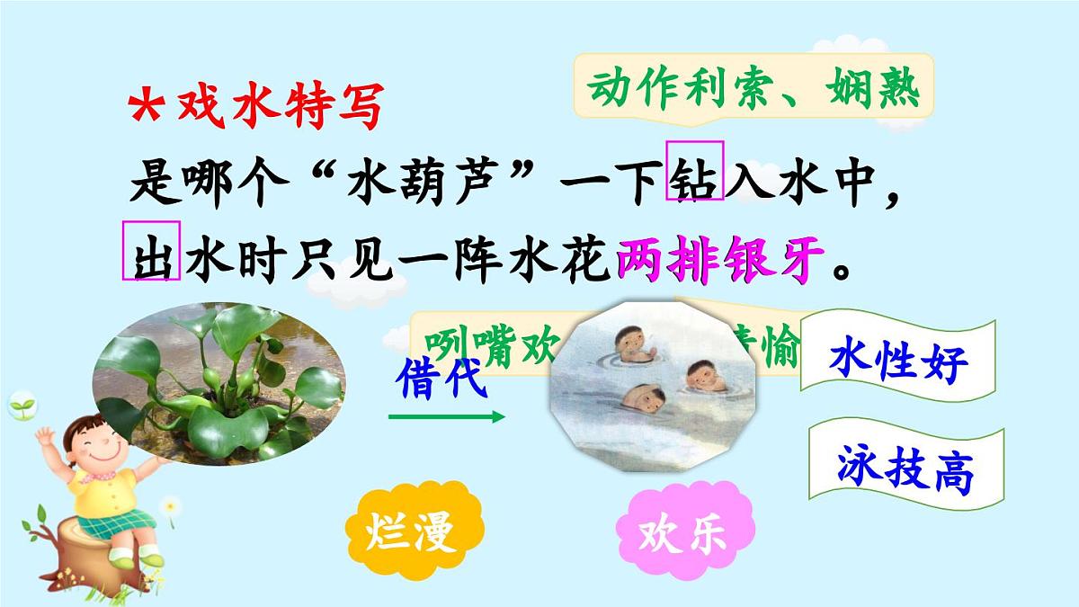 新统编版小学语文三下 6-18《童年的水墨画》课件（第二课时）第5页