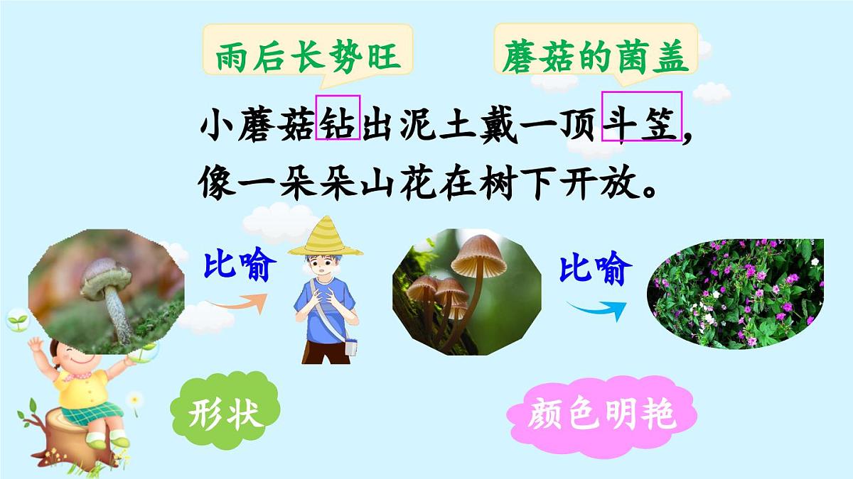 新统编版小学语文三下 6-18《童年的水墨画》课件（第二课时）第8页