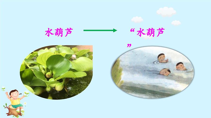 新统编版小学语文三下 6-18《童年的水墨画》课件（第一课时）第6页