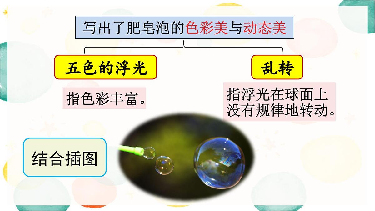 新统编版小学语文三下 6-20《肥皂泡》课件（第二课时）第7页