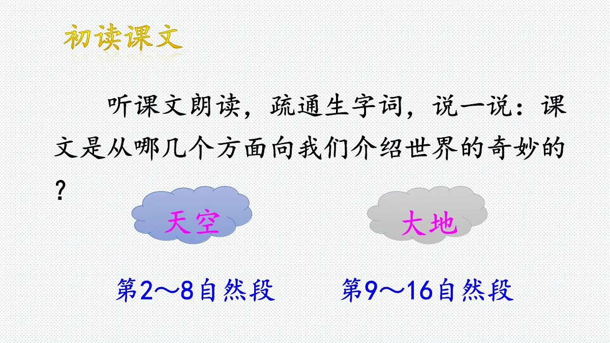 新统编版小学语文三下 7-22《我们奇妙的世界》课件第3页
