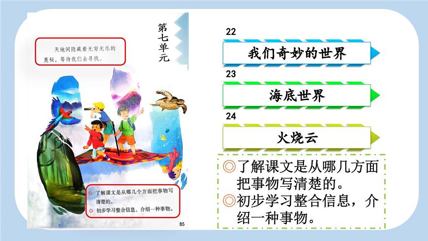 新统编版小学语文三下 7-22《我们奇妙的世界》新课标课件（第一课时）第2页