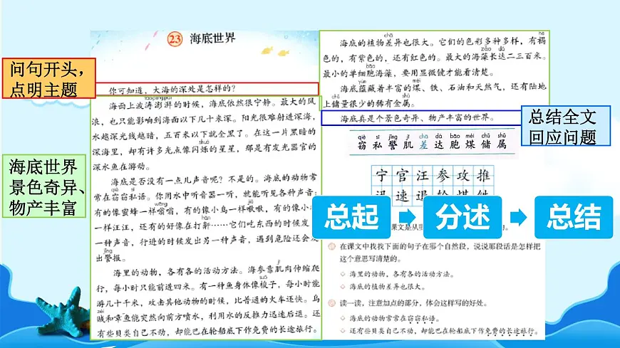 新统编版小学语文三下 7-23《海底世界》课件（第一课时）第8页