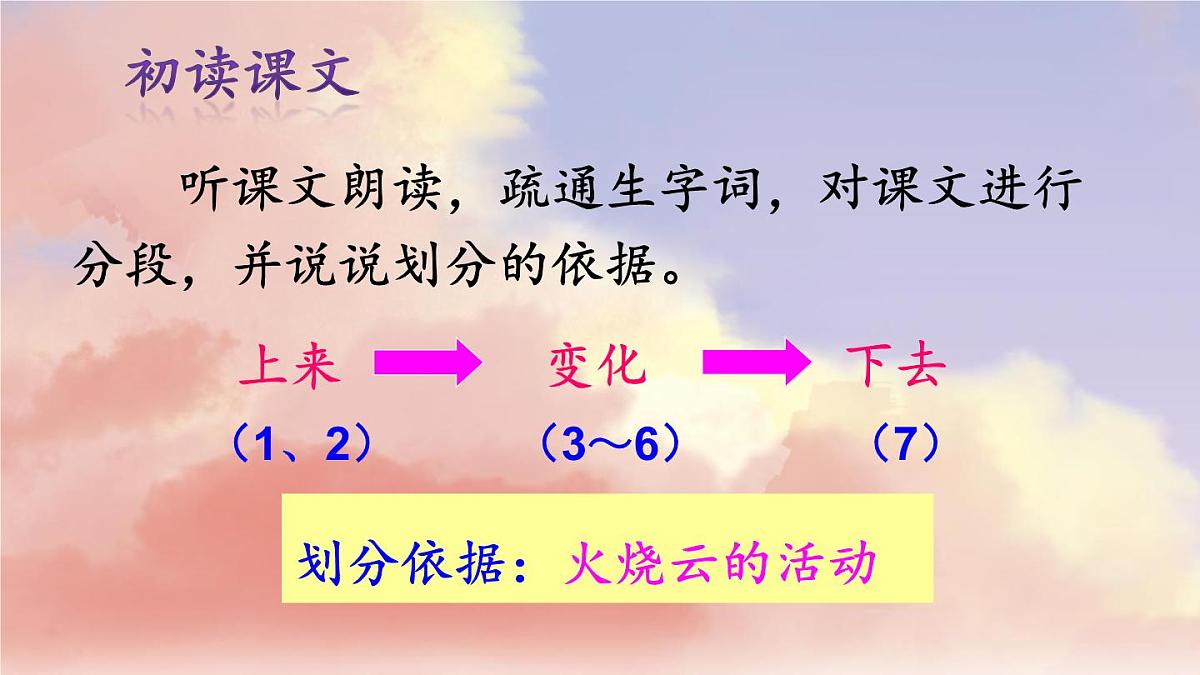 新统编版小学语文三下 7-24《火烧云》课件第5页