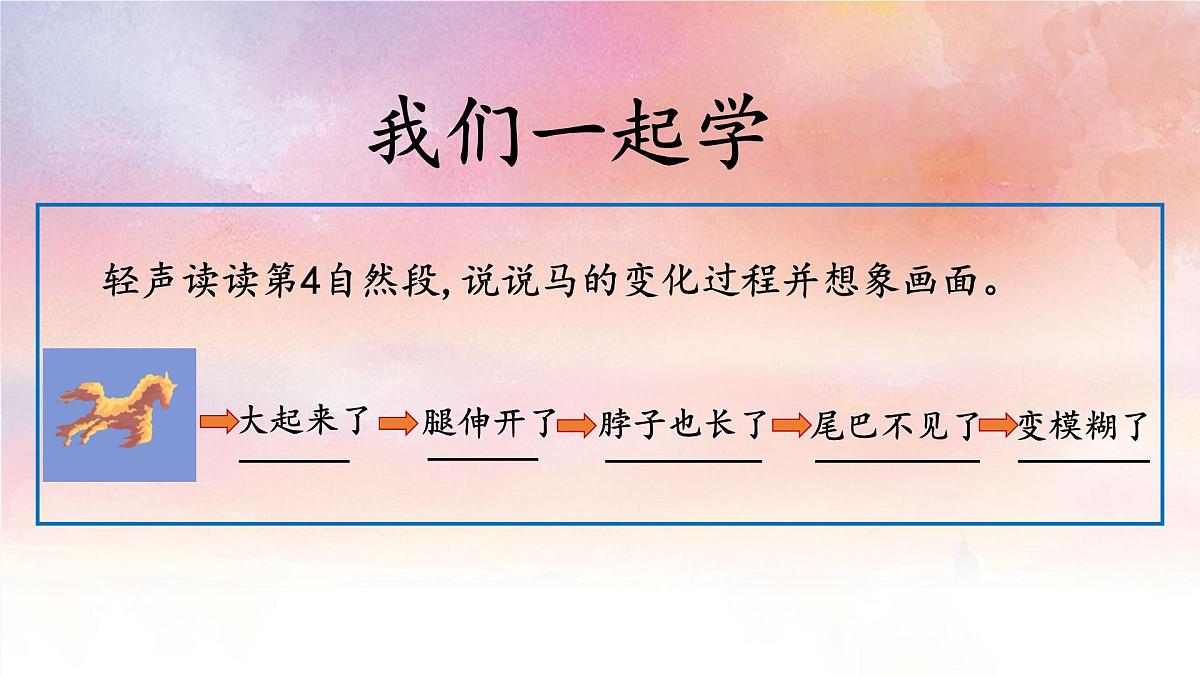 新统编版小学语文三下 7-24《火烧云》学习任务群教学课件-课例1第4页