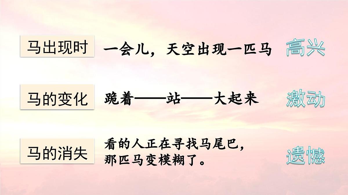 新统编版小学语文三下 7-24《火烧云》课件（第二课时）第7页