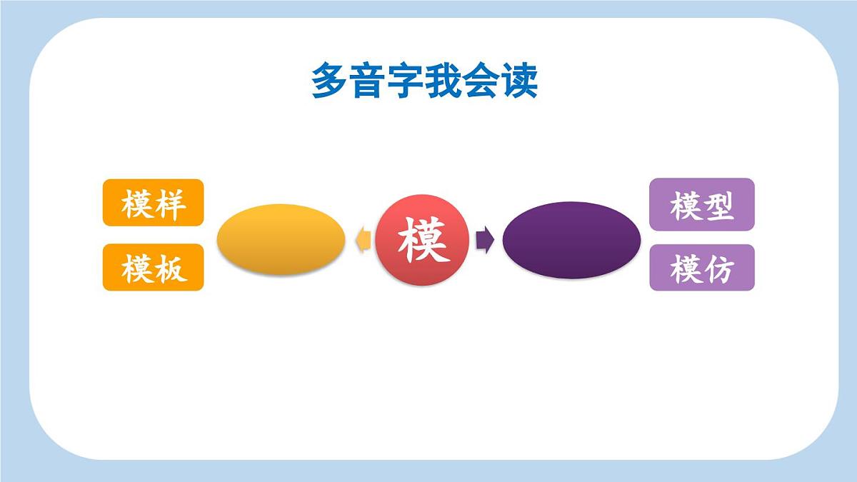 新统编版小学语文三下 7-24《火烧云》新课标课件（第一课时）第5页