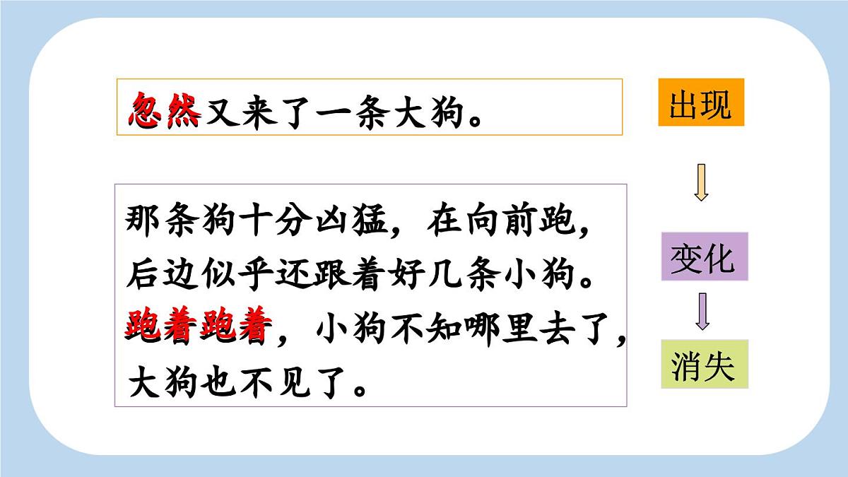 新统编版小学语文三下 7-24《火烧云》新课标课件（第二课时）第5页