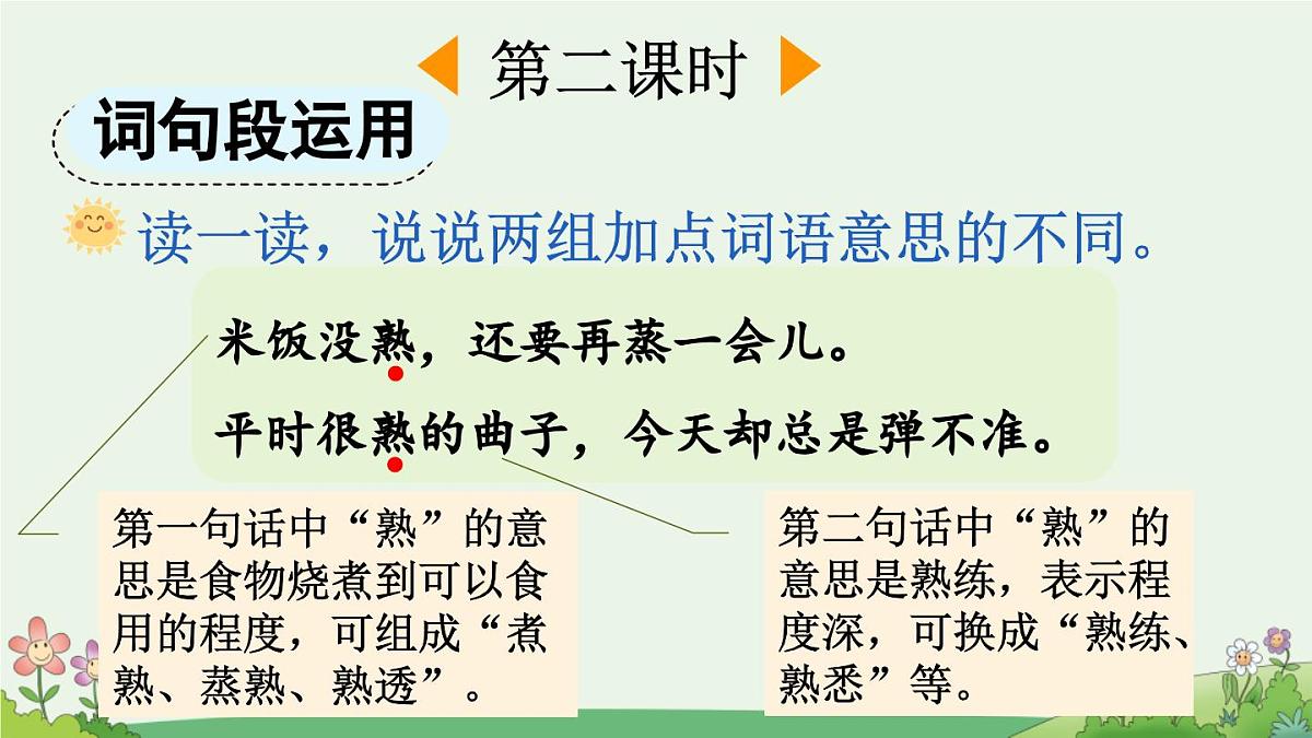 新统编版小学语文三下 第六单元《语文园地六》课件（第二课时）第2页