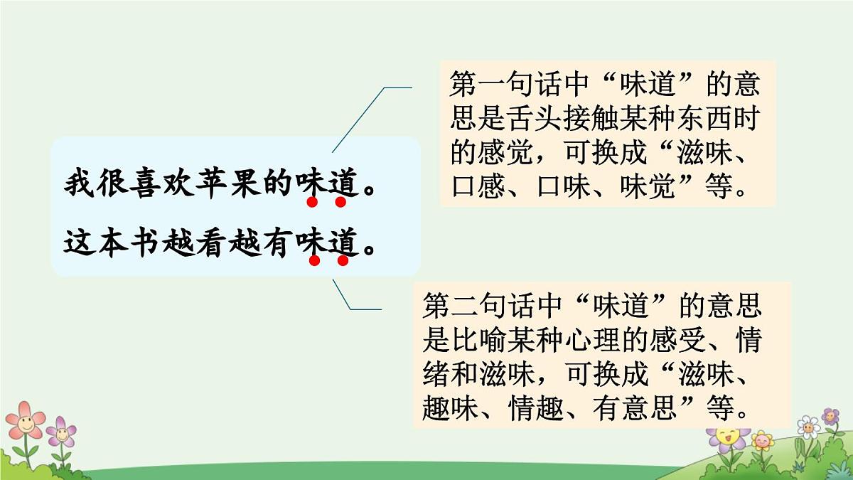 新统编版小学语文三下 第六单元《语文园地六》课件（第二课时）第3页