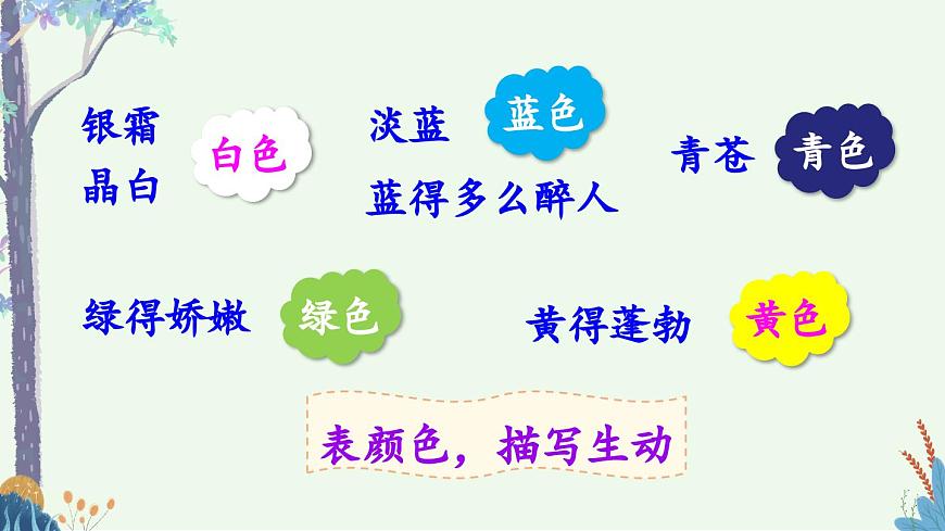 新统编版小学语文四下 第三单元《语文园地三》课件（第二课时）第4页