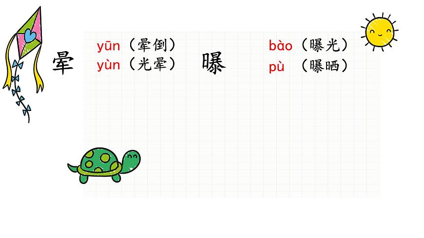 新统编版小学语文四下《第三单元复习课》教学课件第5页