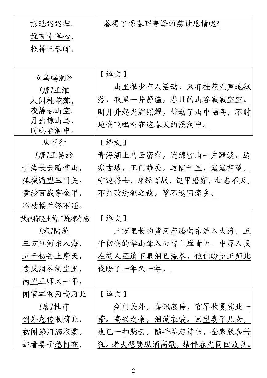 五年级下册语文期中高频考点知识点总结第2页