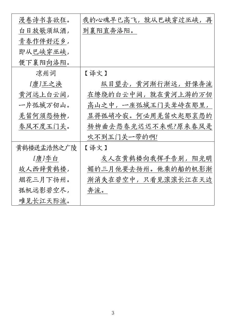 五年级下册语文期中高频考点知识点总结第3页