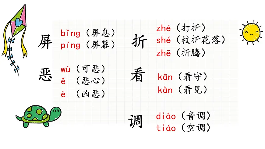 新统编版小学语文四下《第四单元复习课》教学课件第5页