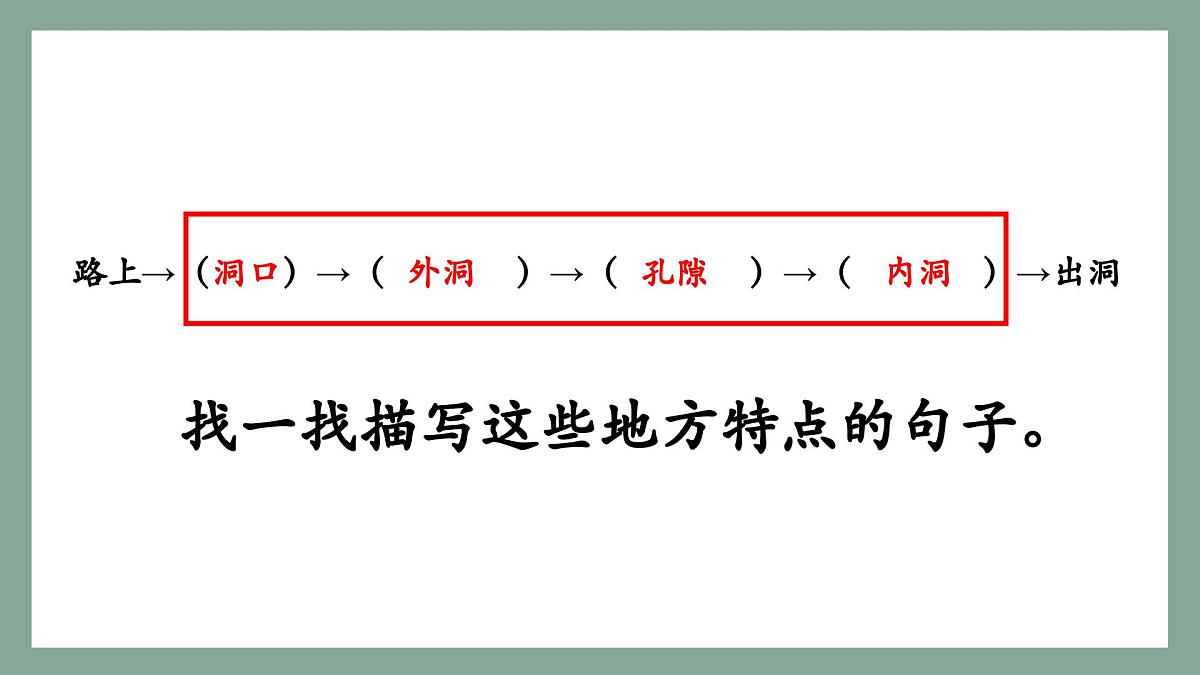 新统编版小学语文四下 5-17《记金华的双龙洞》学习任务群教学课件第8页